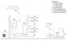 chaffoteaux-schema-tecnico-degli-impianti-realizzati-a-villa-guidi.jpeg