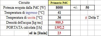 pdc_8_delta_5.jpg pdc_8_delta_5.jpg