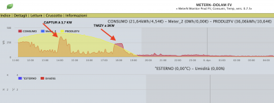Schermata 2022-04-06 alle 11.23.18.png