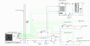 Schema Impianto Voluto.png - Clicca sull'immagine per ingrandirla.ÃÃÂ  Nome: Schema Impianto Voluto.pngÃÃÂ  Visite: 0ÃÃÂ  Dimensione: 14.3 KBÃÃÂ  ID: 2191040