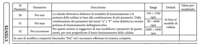 Screenshot 2024-12-11 alle 21.41.38.png Screenshot 2024-12-11 alle 21.41.38.png