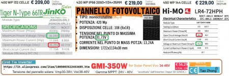 pannelli_Tecnomat_5febb_.jpg - Clicca sull'immagine per ingrandirla. Nome: pannelli_Tecnomat_5febb_.jpg Visite: 0 Dimensione: 197.4 KB ID: 2228984 pannelli_Tecnomat_5febb_.jpg - Clicca sull'immagine per ingrandirla. Nome: pannelli_Tecnomat_5febb_.jpg Visite: 0 Dimensione: 197.4 KB ID: 2228984