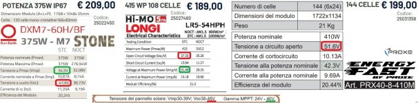 pannelli_Tecnomat_5febb_altri.jpg pannelli_Tecnomat_5febb_altri.jpg
