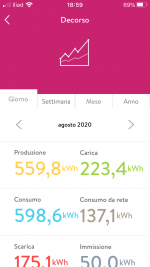 Agosto 2020.PNG Agosto 2020.PNG