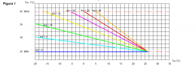 Curva climatica.png