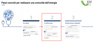 Come fare1.png Come fare1.png