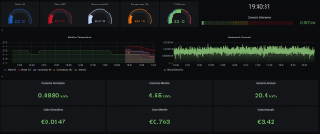 rhoss_electa-eco_dashboard.png rhoss_electa-eco_dashboard.png