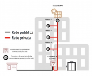 Schermata 2020-09-27 alle 09.29.18.png Schermata 2020-09-27 alle 09.29.18.png
