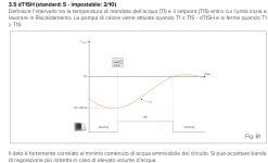 Schermata del 2024-01-13 08-14-30.png