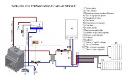 termocamino+gas.jpg termocamino+gas.jpg