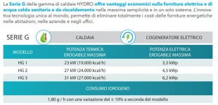 hydro.JPG
