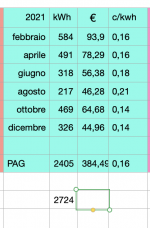 Schermata 2022-05-14 alle 18.37.14.png