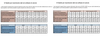 confronto 7-9 kw.jpg