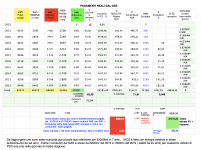 Schermata 2022-05-28 alle 11.35.34.png
