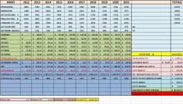 FOTOVOLTAICO 5,88 KWP DAL 21.06.2012 AL 31.12.2022.jpg