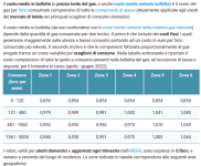 Clicca sull'immagine per ingrandirla. Nome: Schermata del 2022-06-02 15-31-36.png Visite: 0 Dimensione: 118.8 KB ID: 2197517 Clicca sull'immagine per ingrandirla. Nome: Schermata del 2022-06-02 15-31-36.png Visite: 0 Dimensione: 118.8 KB ID: 2197517