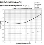 Zubadan acqua 35 gradi.jpg