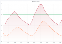 Schermata del 2020-10-23 05-46-22.png