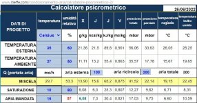 situaz_umidità_26giugn.jpg
