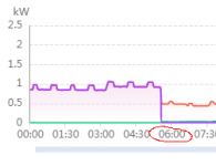 Batteria completamente scarica 21-10-22.png Batteria completamente scarica 21-10-22.png