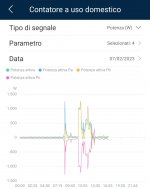 Clicca sull'immagine per ingrandirla.ÃÂ Nome: 1675786154011.jpgÃÂ Visite: 0ÃÂ Dimensione: 97.2 KBÃÂ ID: 2234980 Clicca sull'immagine per ingrandirla.ÃÂ Nome: 1675786154011.jpgÃÂ Visite: 0ÃÂ Dimensione: 97.2 KBÃÂ ID: 2234980