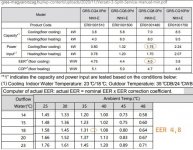 EER_gree_Versati_BHP_080.jpg
