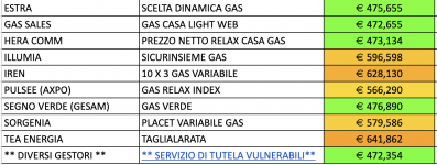 Screenshot 2024-02-04 alle 16.52.38.png