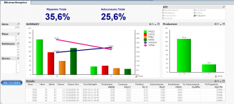 2020-11-07 10_15_19-QlikView x64 - [C__Users_dcugliari_Desktop_Lavoro_Fotovoltaico_HOME.qvw].png