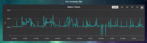 Schermata del 2025-01-21 22-57-05.png