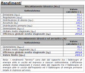 Allegato 2.PNG