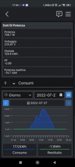 Produzione.jpg