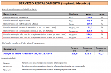 Allegato 1.PNG