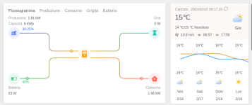 Schermata del 2024-02-15 09-18-46.png
