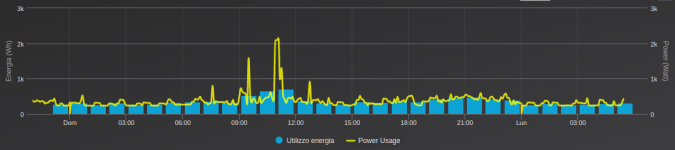 Schermata del 2023-04-17 07-51-18.png