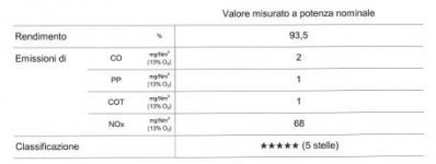 ScreenShot004.jpg - Clicca sull'immagine per ingrandirla.  Nome: ScreenShot004.jpg  Visite: 0  Dimensione: 11.6 KB  ID: 2271433