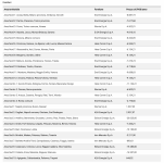 Screenshot 2024-02-28 alle 15.44.04.png