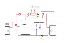 schema impianto.jpg