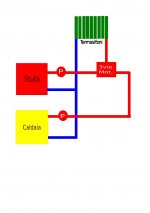 Clicca sull'immagine per ingrandirla. Nome: schema.jpg Visite: 0 Dimensione: 44.5 KB ID: 2301952 Clicca sull'immagine per ingrandirla. Nome: schema.jpg Visite: 0 Dimensione: 44.5 KB ID: 2301952