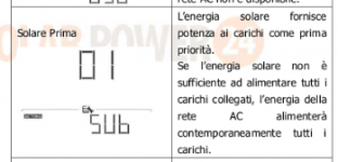 Schermata del 2024-04-03 13-45-04.png Schermata del 2024-04-03 13-45-04.png