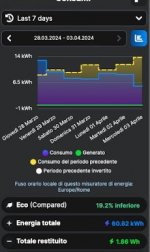 Screenshot 2024-04-03 alle 14.55.04.jpg
