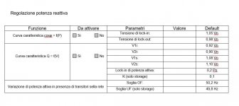 Potenza reattiva.jpg
