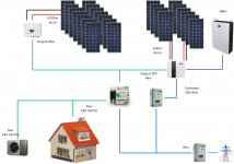 Sistema Solare 2023-v1.png Sistema Solare 2023-v1.png