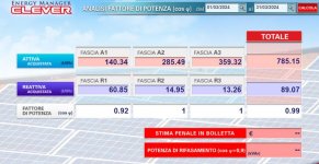 Clicca sull'immagine per ingrandirla.  Nome: reattiva.JPG  Visite: 0  Dimensione: 104.3 KB  ID: 2277972