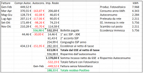Bilancio 2023.png