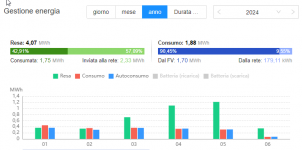 image.png - Clicca sull'immagine per ingrandirla.  Nome: image.png  Visite: 0  Dimensione: 26.8 KB  ID: 2281007