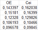 image.png - Clicca sull'immagine per ingrandirla.  Nome: image.png  Visite: 0  Dimensione: 1.9 KB  ID: 2307659
