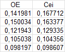 image.png - Clicca sull'immagine per ingrandirla.  Nome: image.png  Visite: 0  Dimensione: 1.9 KB  ID: 2307659