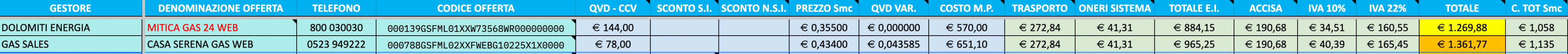 Screenshot 2025-06-27 alle 22.52.03.png - Clicca sull'immagine per ingrandirla.  Nome: Screenshot 2025-06-27 alle 22.52.03.png  Visite: 0  Dimensione: 121.5 KB  ID: 2308463