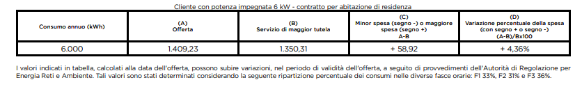 Clicca sull'immagine per ingrandirla.  Nome: Schermata del 2025-06-30 17-48-32.png  Visite: 0  Dimensione: 33.2 KB  ID: 2308544