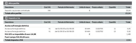 Clicca sull'immagine per ingrandirla. Nome: Screenshot_2025-08-21-11-36-59-146_com.android.chrome-edit.jpg Visite: 0 Dimensione: 57.5 KB ID: 2310688 Clicca sull'immagine per ingrandirla. Nome: Screenshot_2025-08-21-11-36-59-146_com.android.chrome-edit.jpg Visite: 0 Dimensione: 57.5 KB ID: 2310688
